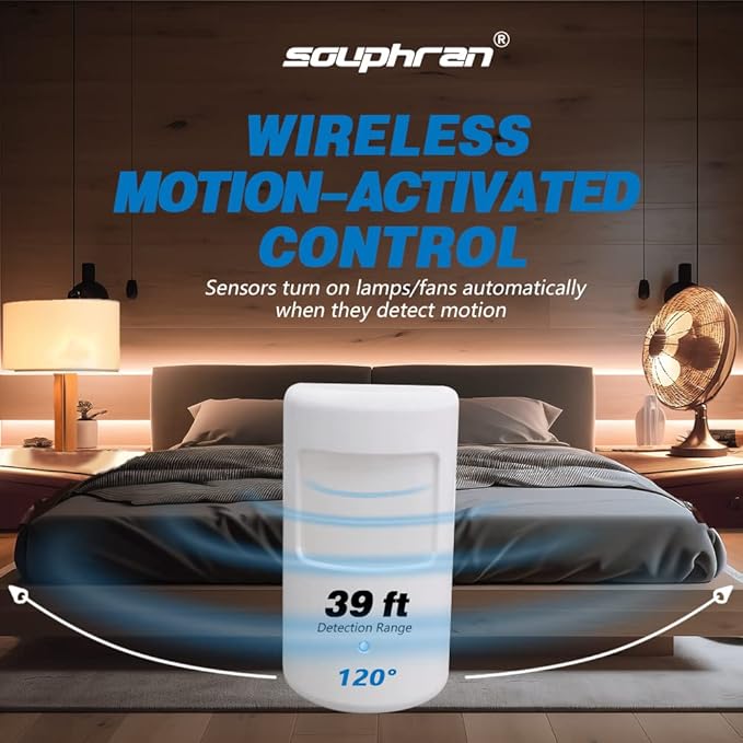 Souphran Plug-in Wireless Motion Activated Light Control, No Wiring, Adjustable - Image 2
