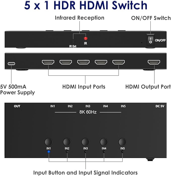 8K@60Hz HDMI 2.1 Switch 5 in 1 Out, 48Gbps Ultra HD 4K 120Hz, HDR10/Dolby Vision - Image 3