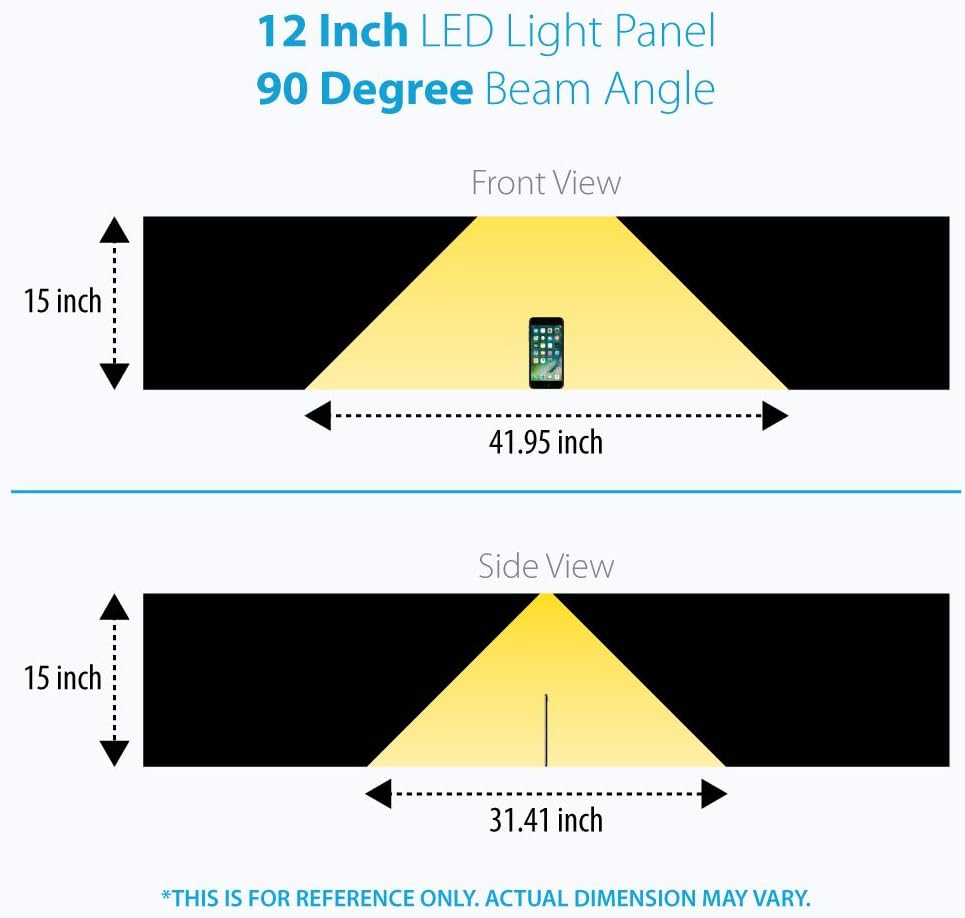 Lightkiwi N5886 12 inch Warm White Dimmable LED Under Cabinet Lighting 12 Panel Pro Kit, 3360 Lumen, 3000 Kelvin, 24VDC, Dimmer Switch & All Accessories Included, Continuous Dimming, Aluminum Body