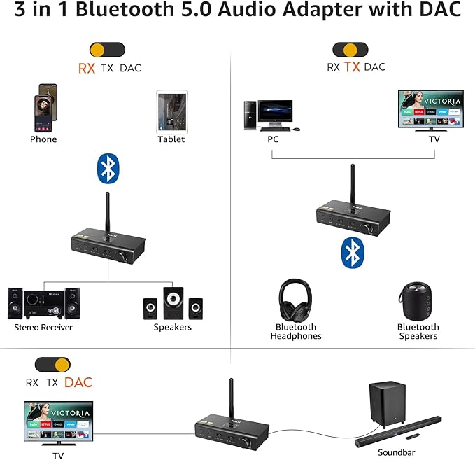 1Mii DS700 HiFi Bluetooth Audio Transmitter Receiver - Image 2