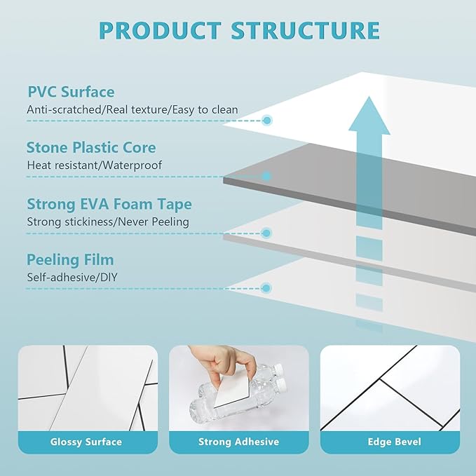 Vamos Tile Peel and Stick Backsplash Tile, Stick on Backsplash - Image 8