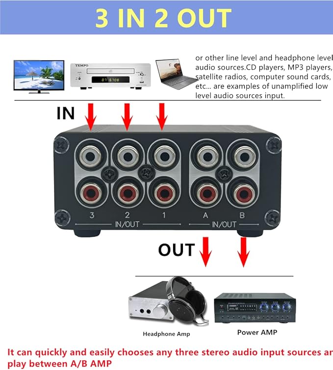 TENEALAY 3 in 2 Out RCA Stereo Audio Switch Input Signal Source Switcher - Image 2