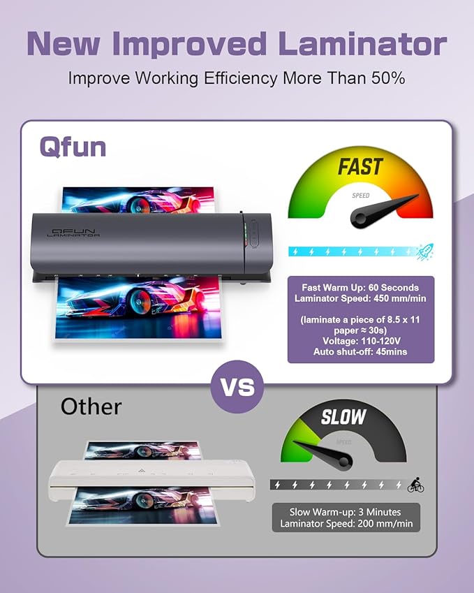 Office Presentation Laminator Machine 11x17 - Image 5