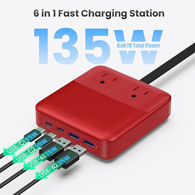 135W Charging Station USB C Power Strip, 6-in-1 GaN USB C Charger Block - Image 6