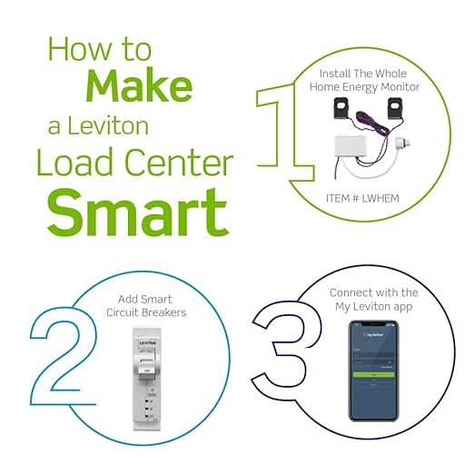 Leviton LB230-ST 2nd Gen Smart Circuit Breaker - Image 3