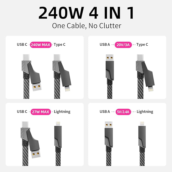 USB C Cable, 240W MAX 4 in 1 Charging Cord 5FT - Image 2