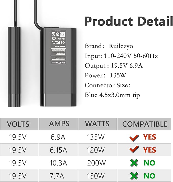 Ruilezyo 135W Laptop Charger Compatible - Image 2