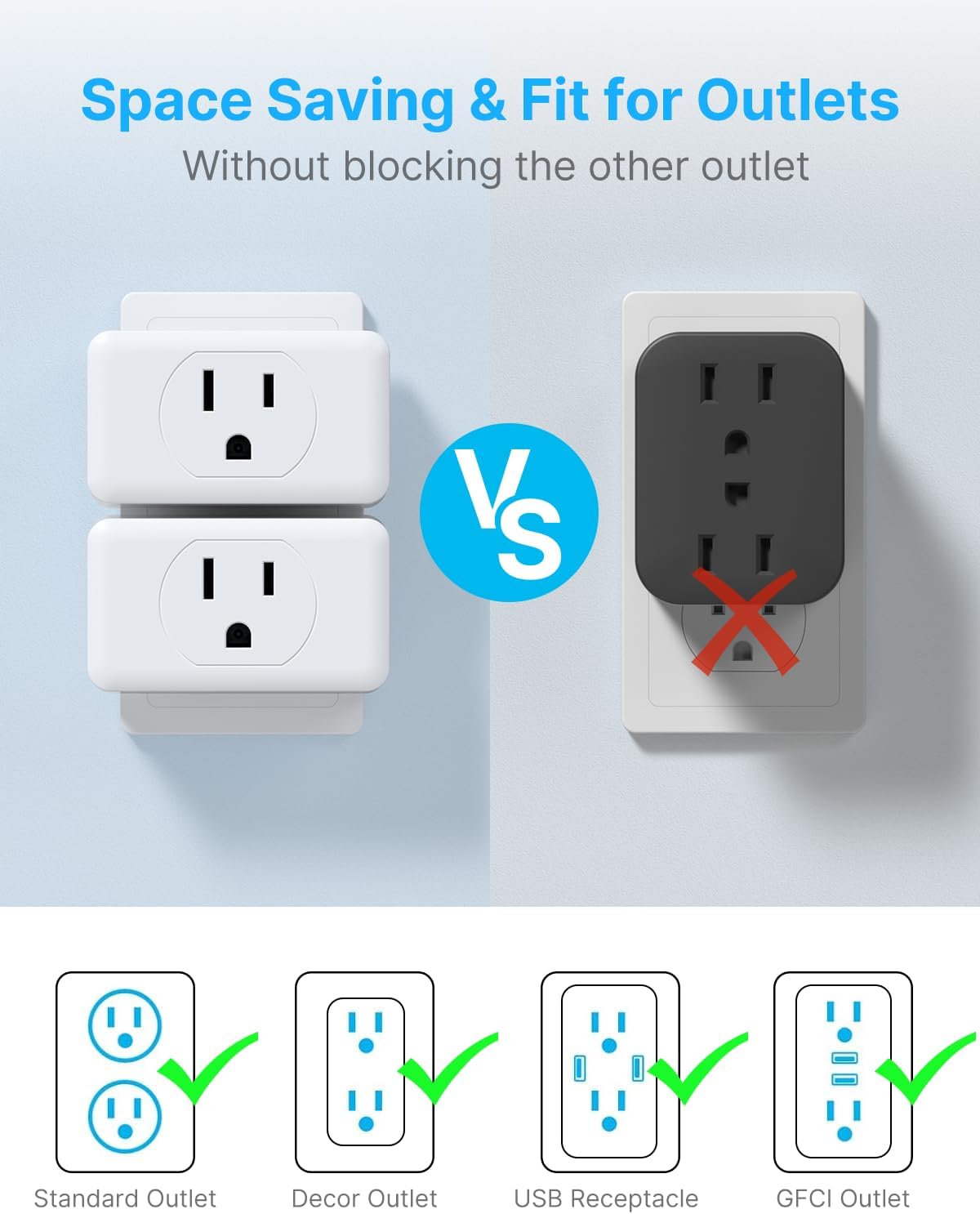 VINTAR Multi Plug Wall Outlet Extender 2 Pack, 3 Way Plug Adapter, White | Electrical Multiple Outlet Splitter, Small Wall Expander, For Home Office Dorm Cruise Ship Travel Essentials, ETL Listed