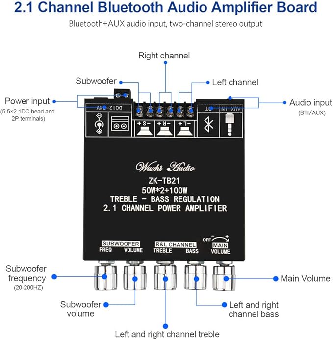 Bluetooth Audio Amplifier Board, ZK-TB21 2.1CH 50W x 2 +100W Subwoofer Power Amp - Image 8