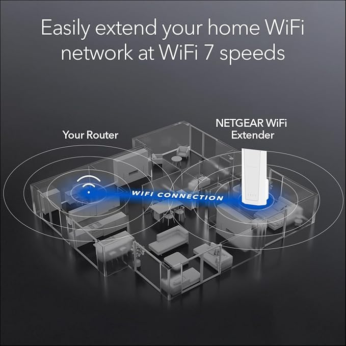 NETGEAR WiFi 7 Range Extender – BE5000 Dual-Band Wireless Signal Booster & - Image 3