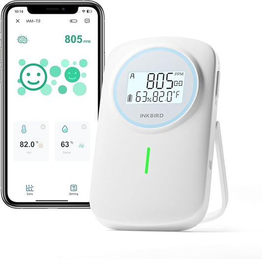 INKBIRD Smart CO2 Monitor Ndir | Bluetooth 3 in 1 CO2 Detector by Inkbird
