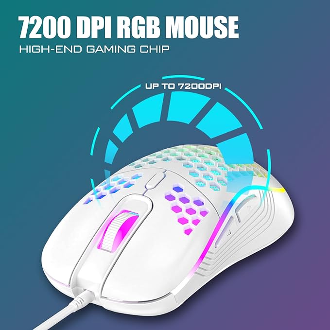 RedThunder 60% Mini Gaming Keyboard and Mouse Combo, Lightweight, Ultra-Compact - Image 5