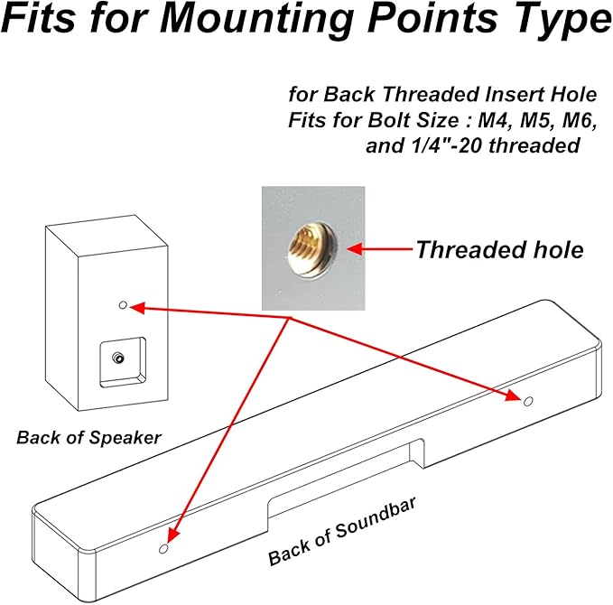 Vdsvksd Wall Mount for Samsung, Roku Speakers - Image 3