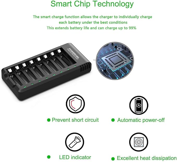 POWEROWL Rechargeable AA Batteries - Image 6