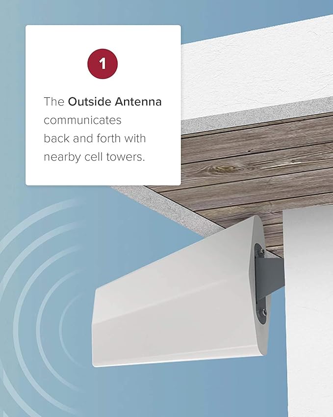 weBoost Home Complete | Powerful Multi-Carrier Cell Phone Signal Booster - Image 7
