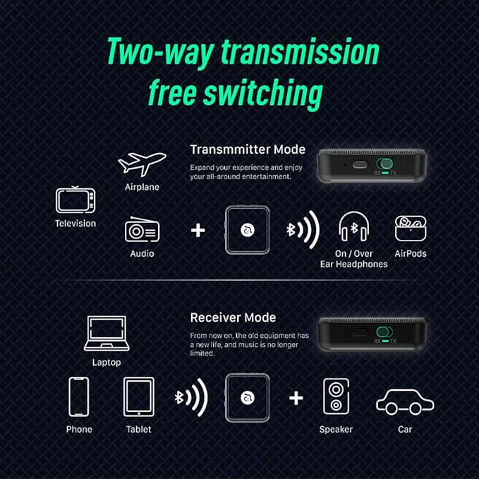 ADAM elements EVE II Bluetooth Transmitter + Receiver - Image 4