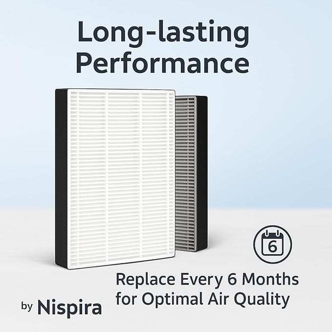 Nispira F1 C01 T02 HEPA Replacement Filter - Image 6