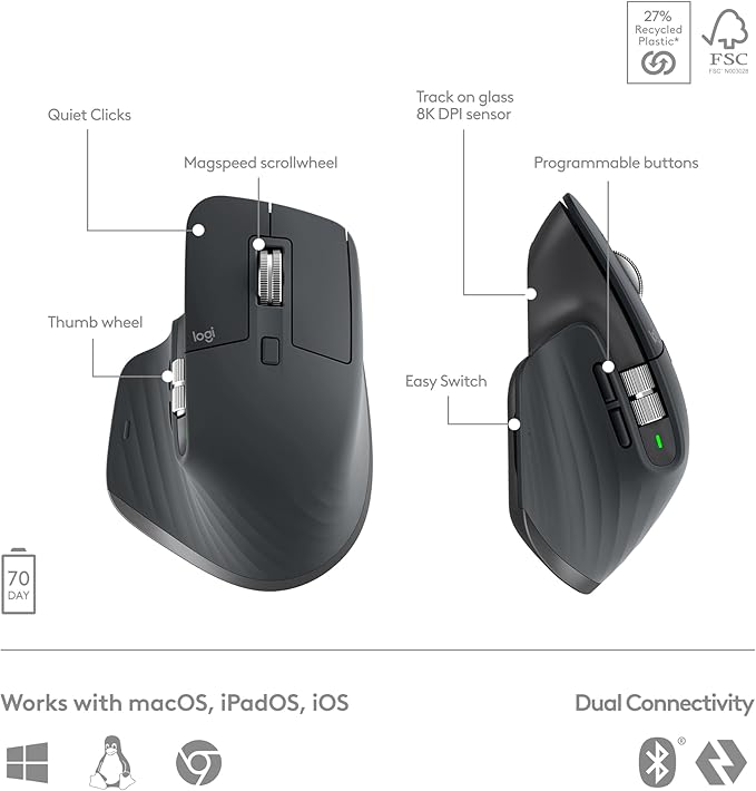 Logitech MX Keys S Combo - Image 7