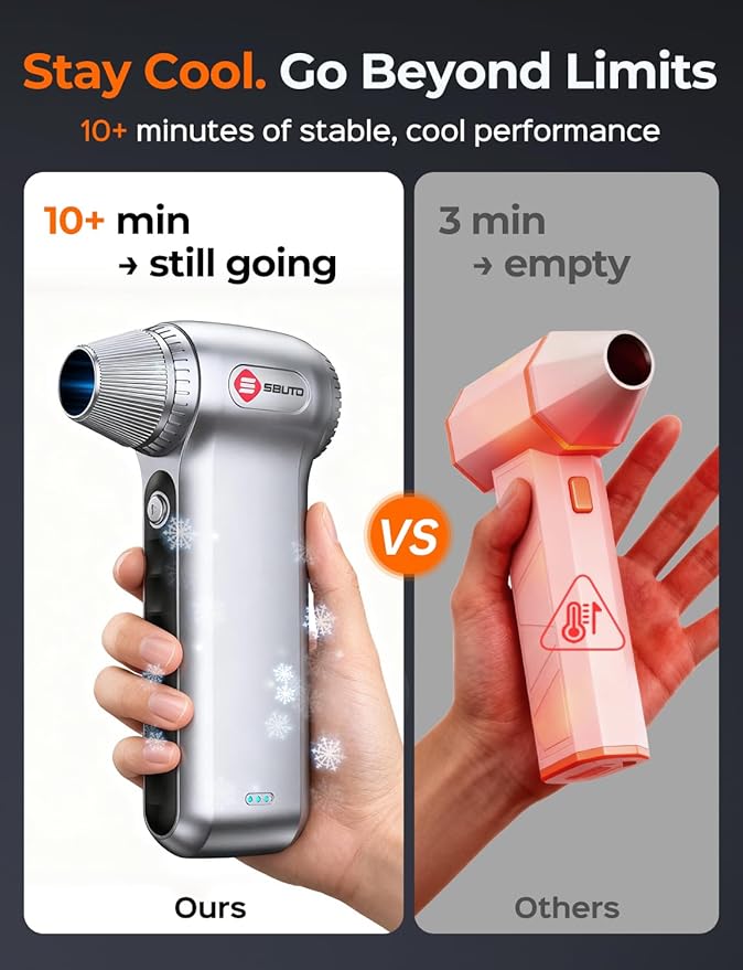 Electric Air Duster 180000RPM, Powerful Cordless Compressed Air Duster - Image 4