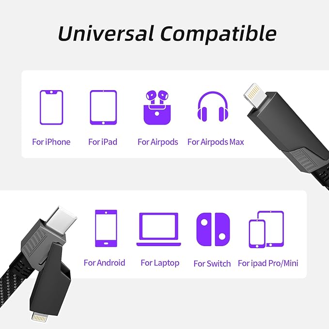 Firsting 4 in 1 Charging Cable 65W, USB C Cable Fast Charger Cord - Image 7