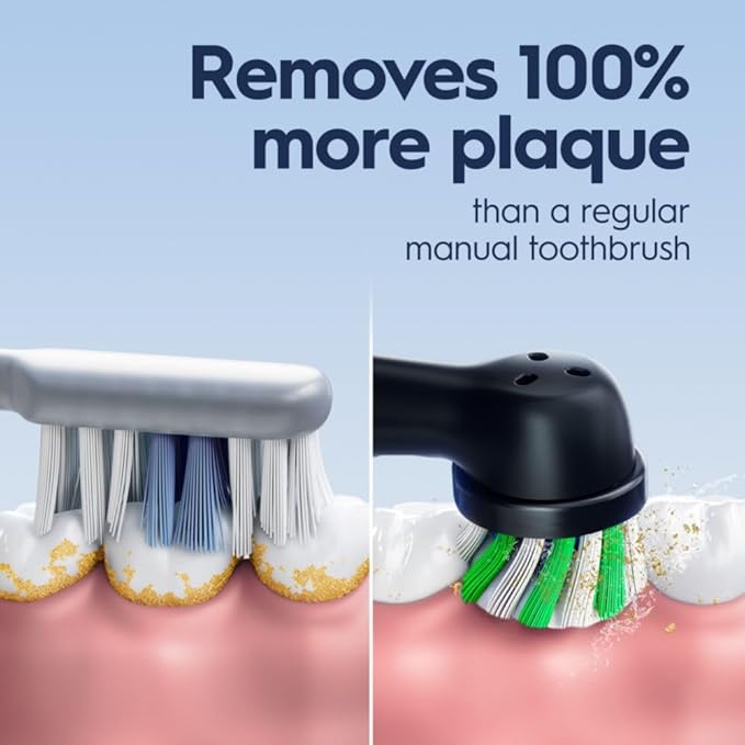 Oral-B Pro 1000 Rechargeable Electric Toothbrush - Image 3
