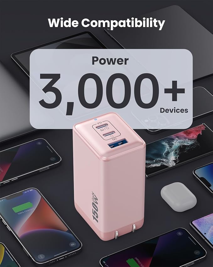 150W USB C Charger Block, GaN III Compact Foldable Wall Charger 3 Port Fast - Image 3