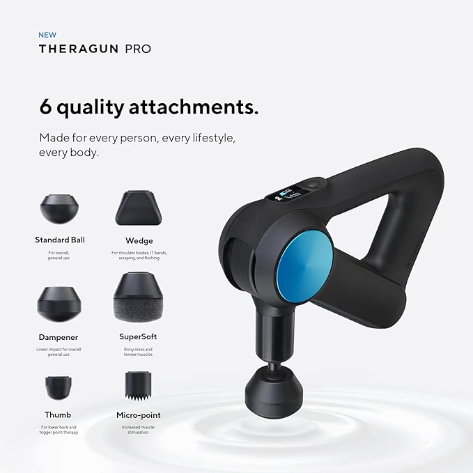 TheraGun Pro Handheld Deep Tissue Massage Gun - Image 3