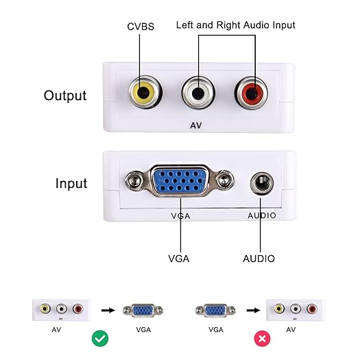 XMSJSIY VGA to AV RCA Composite Converter Adapter Box - Image 4