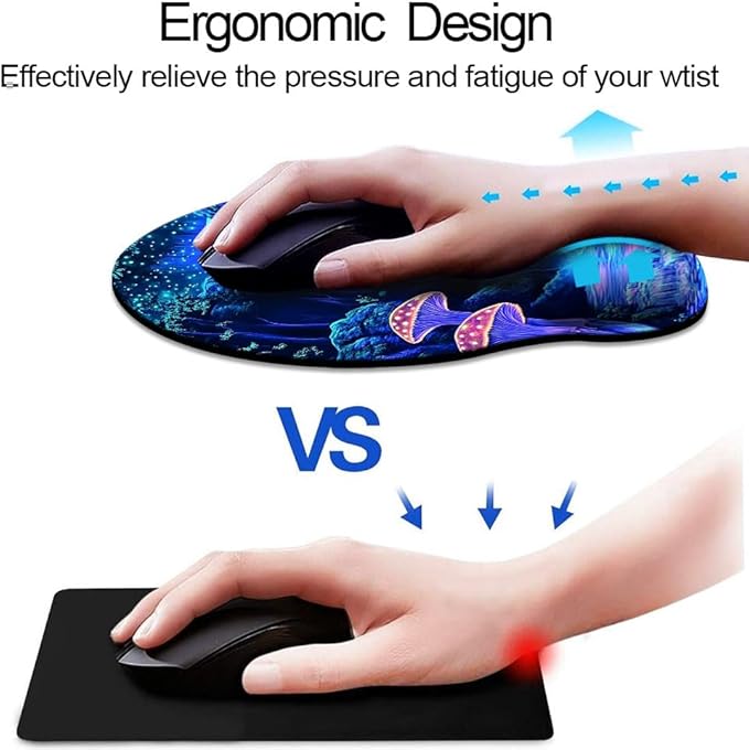 Ergonomic Mouse Pad with Wrist Support, Mouse Pad with Wrist Rest, Relieve - Image 2
