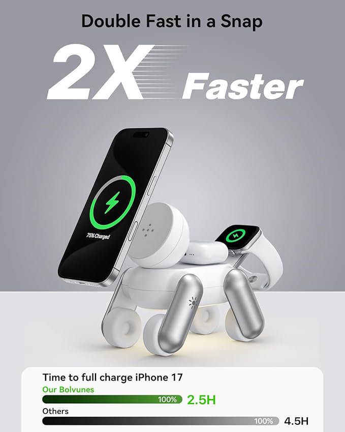 3 in 1 Wireless Charging Station - Image 3