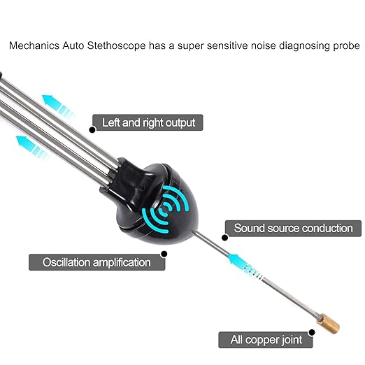 Lamoutor 2Pcs Automotive Mechanic Stethoscope Engine Stethoscope Tool - Image 3
