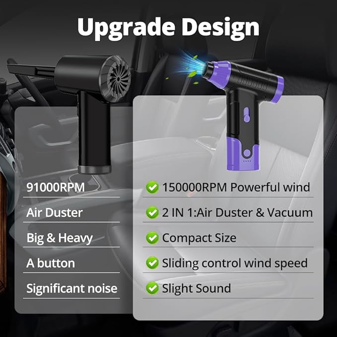 Compressed Air Duster Keyboard Cleaner - Image 2