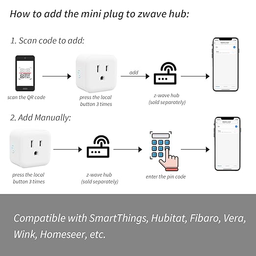 Minoston Smart Plug, Mini Plug-in Z-Wave 800 Series Socket - Image 5