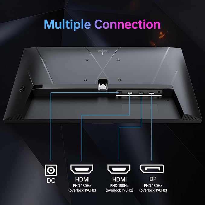 KTC 24 Inch 180Hz/190Hz Gaming Monitor, FHD PC Computer Monitor - Image 6
