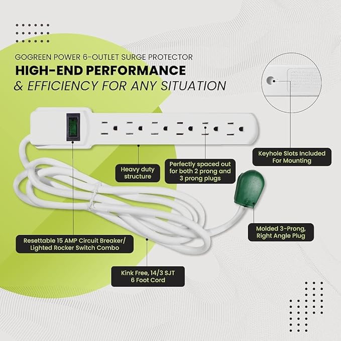 GoGreen Power Inc. 6 Outlet Surge Protector, 6FT Cord, 2 Pack - Image 5