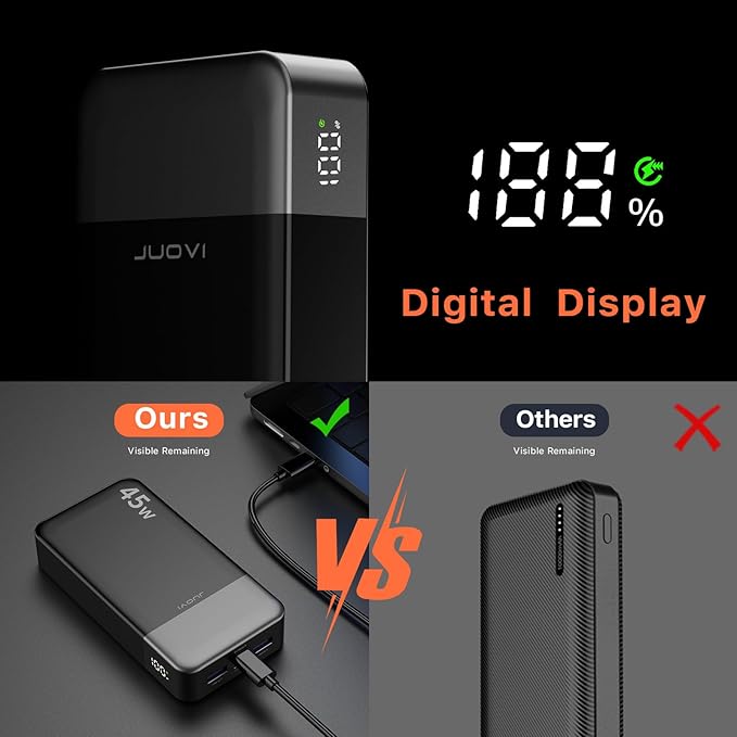 JUOVI J2621 Power Bank Portable Charger 20000mAh 45W, PD3.0 QC 4.0 Fast - Image 5