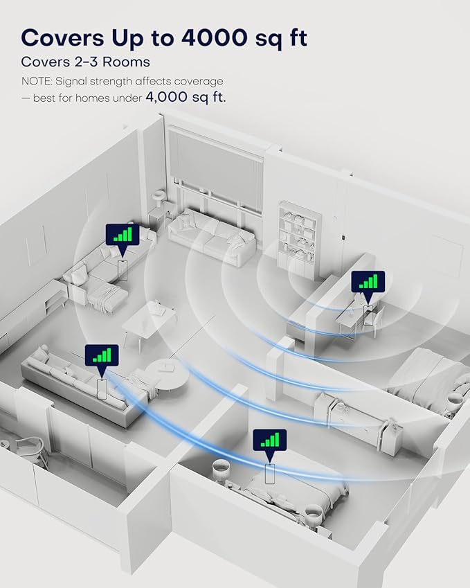 Hiboost Cell Phone Signal Booster - Image 6