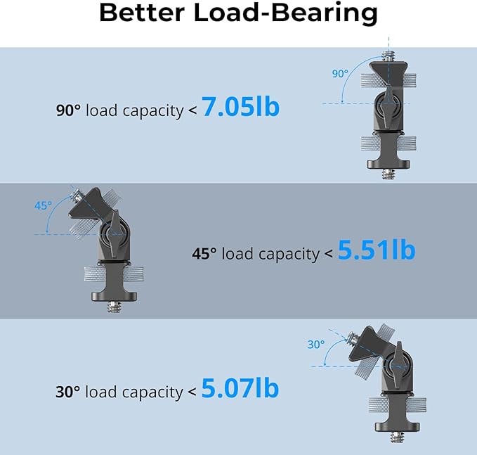 SmallRig Adjustable Camera Monitor Mount, 360° Swivel and 180° Tilt Monitor - Image 5