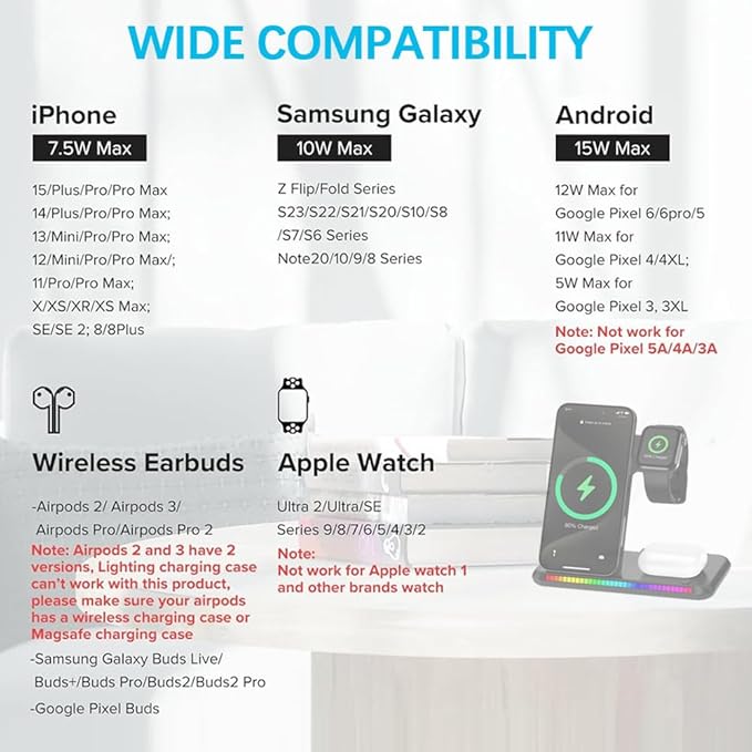 IHAO 3in1 Multifunctional Foldable Wireless Charging Station - Image 7