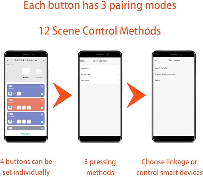 House Automation Scene Controller - Image 4
