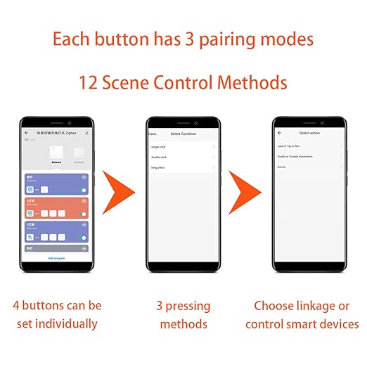 House Automation Scene Controller - Image 6