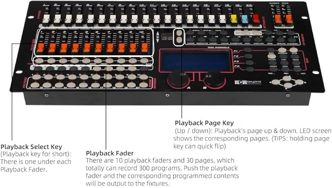 Ygybeyond DMX 1024Controller, 1024 channel Controller, Stage Lighting Equipment - Image 8