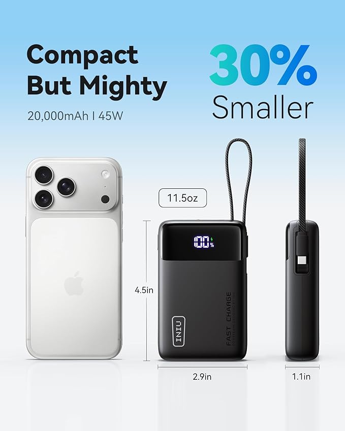 INIU 45W Portable Charger, Smallest 20000mAh Power Bank - Image 2