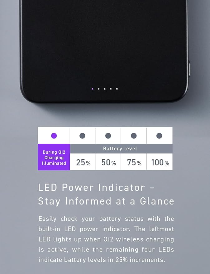 CIO Qi2 Magsafe Charger, 5000mAh Ultra-Slim Magnetic Wireless Charger iPhone - Image 12
