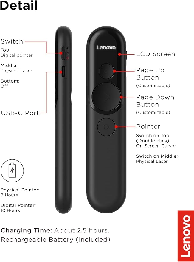 Lenovo Laser Rechargeable Presentation Remote, Digital & Laser Pointer - Image 9