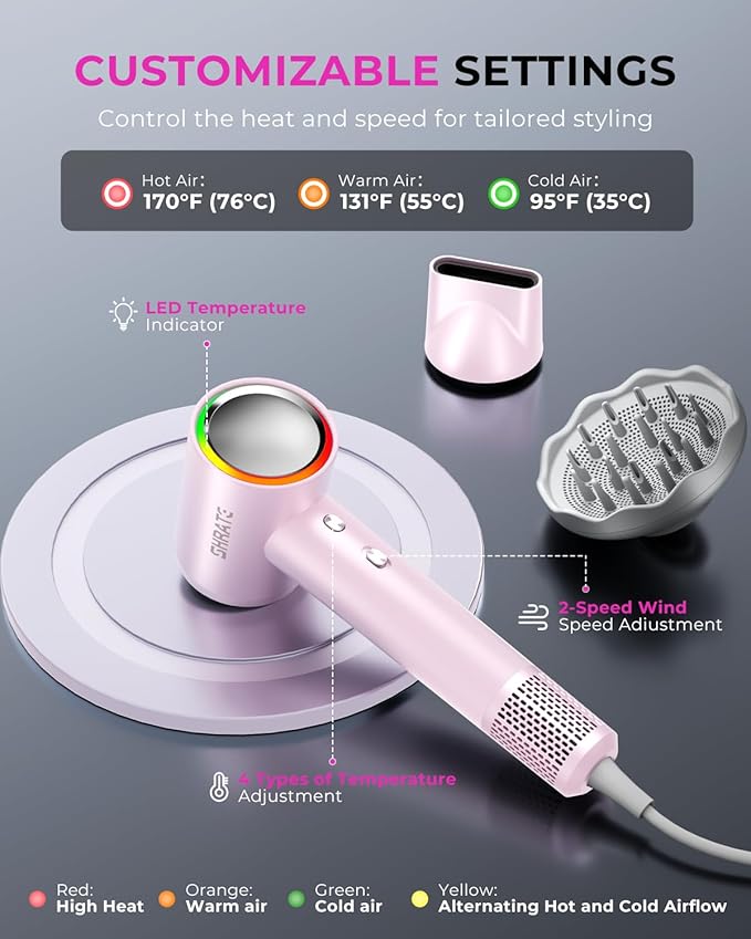 SHRATE Professional High Speed Ionic Hair Dryer | Ultra-Fast Drying | 500 - Image 8