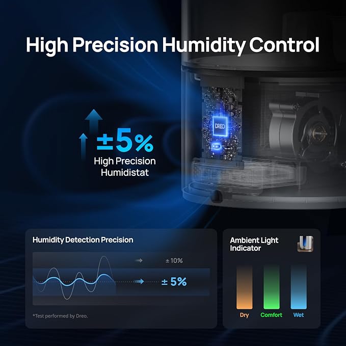 DREO 6L Humidifiers for Bedroom, Smart Warm & Cool Mist for Large Room - Image 6