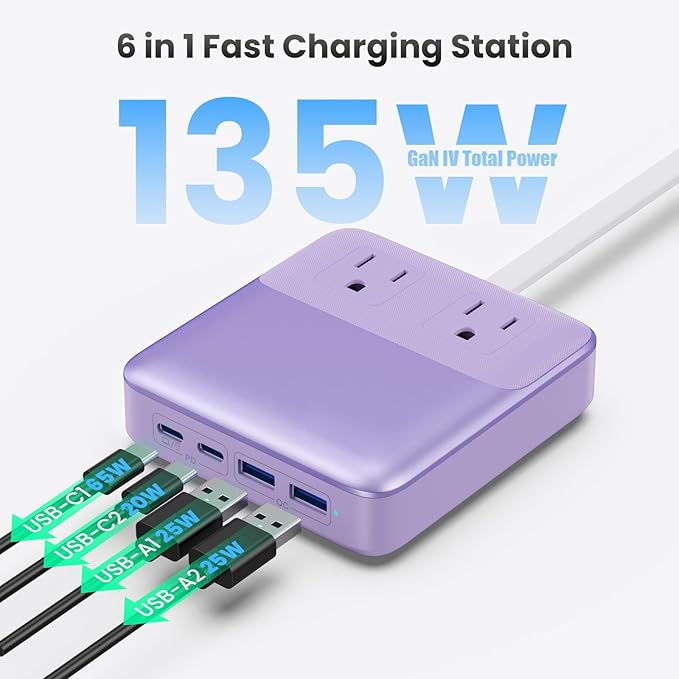 USB C Charger Block, 135W GaN Fast Charging Station Hub, 6-in-1 USB C Power - Image 6