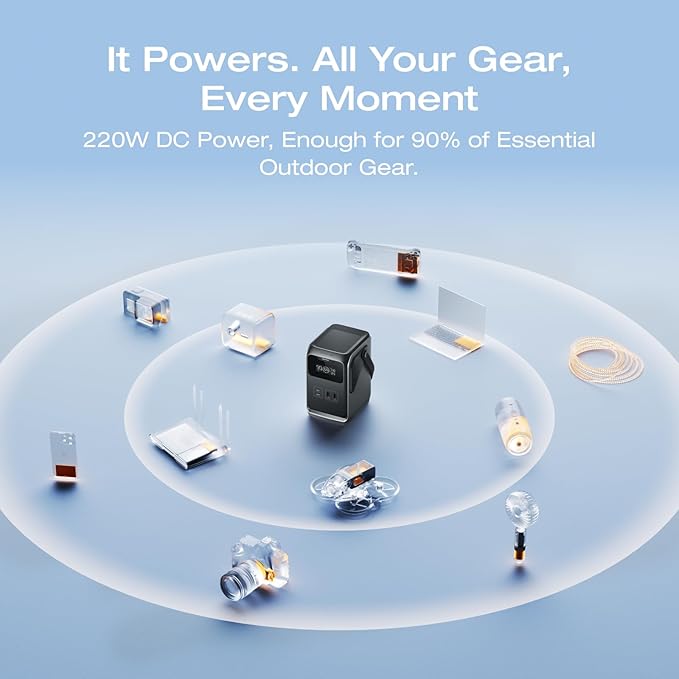 EF ECOFLOW TRAIL 200 DC Portable Power Station - Image 6