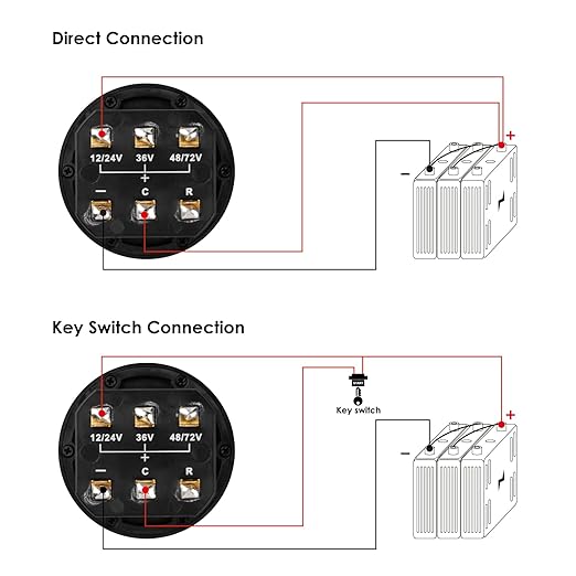 Jayron Lead Acid Battery Indicator Meter Gauge Battery Capacity Meter - Image 5
